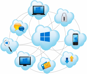 Администрирование серверов Windows